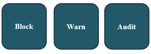 ASR can be enabled in either block, warn or audit modes.